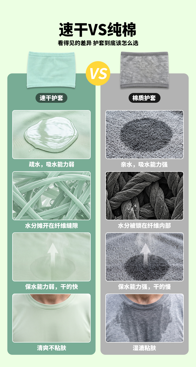 速干护套详情4-对比.jpg